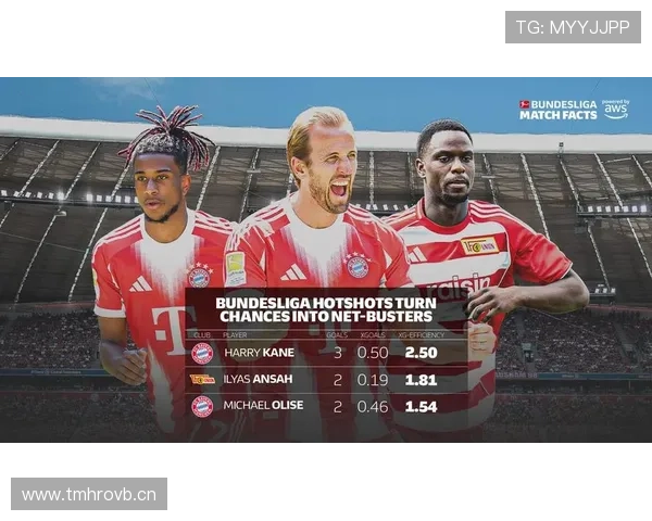 哈里·凯恩关键传球与组织能力解析：组织型9号的形成机制