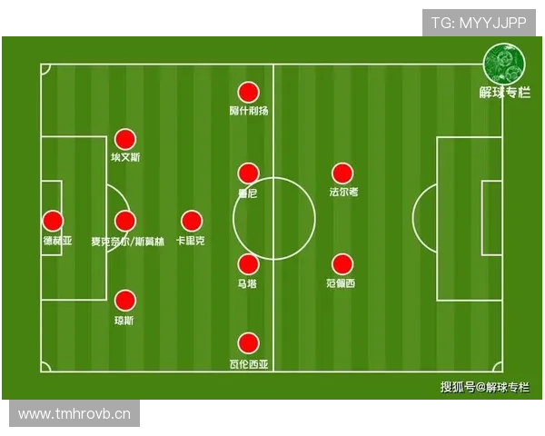 曼联战术设计与执行断层显现，结构性困境对赛季走势形成制约