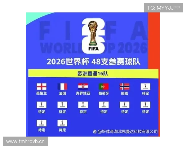 2026世界杯晋级筛选规则解析